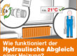 Schema zur Erklärung des hydraulischen Abgleichs mit Thermostat, Heizkörper und Techniker; Text: „Wie funktioniert der hydraulische Abgleich einer Heizung?“